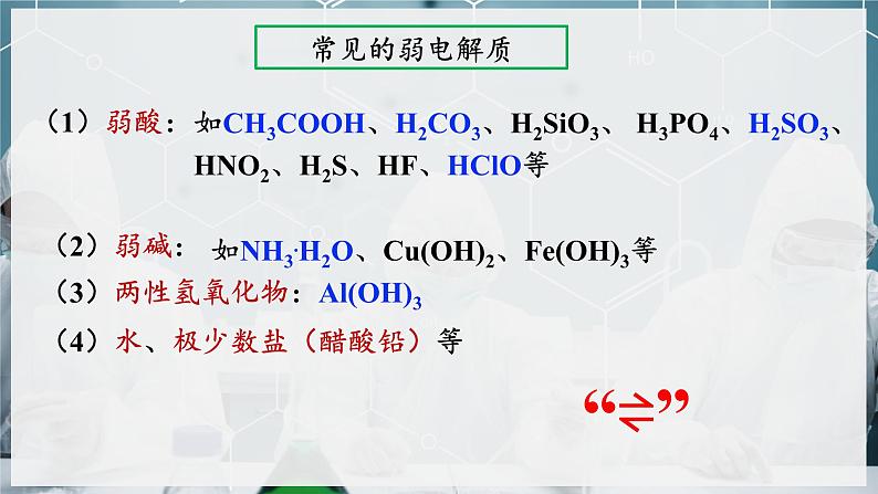 【苏教版】化学选择性必修1 《弱电解质的电离平衡》3.1.1弱电解质的电离平衡  课件07