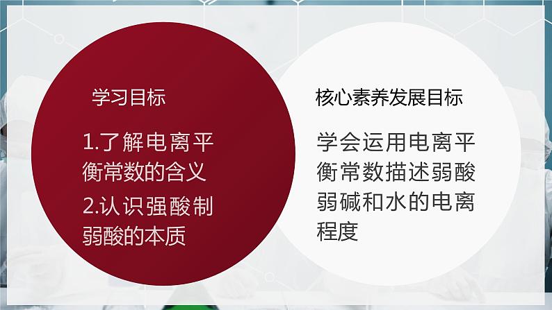 【苏教版】化学选择性必修1 《弱电解质的电离平衡》3.1.2电离平衡常数  课件02