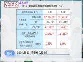 【苏教版】化学选择性必修1 《弱电解质的电离平衡》3.1.2电离平衡常数  课件