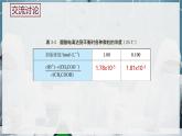 【苏教版】化学选择性必修1 《弱电解质的电离平衡》3.1.2电离平衡常数  课件