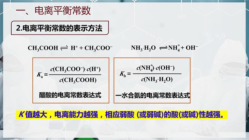 【苏教版】化学选择性必修1 《弱电解质的电离平衡》3.1.2电离平衡常数  课件08