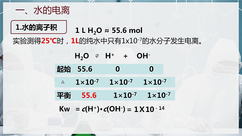 【苏教版】化学选择性必修1 《弱电解质的电离平衡》3.1.3水的电离与离子积常数  课件05