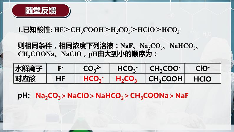 【苏教版】化学选择性必修1 《盐类的水解》3.3.2盐类水解的影响因素及应用  课件04