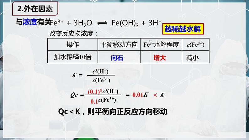 【苏教版】化学选择性必修1 《盐类的水解》3.3.2盐类水解的影响因素及应用  课件05