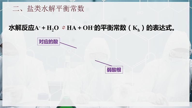 【苏教版】化学选择性必修1 《盐类的水解》3.3.2盐类水解的影响因素及应用  课件08