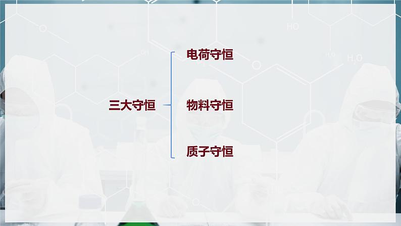 【苏教版】化学选择性必修1 《盐类的水解》3.3.3电解质溶液中的三大守恒  课件02