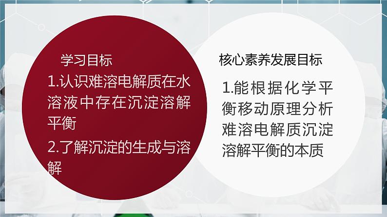 【苏教版】化学选择性必修1 《沉淀溶解平衡》3.4.1沉淀溶解平衡  课件02