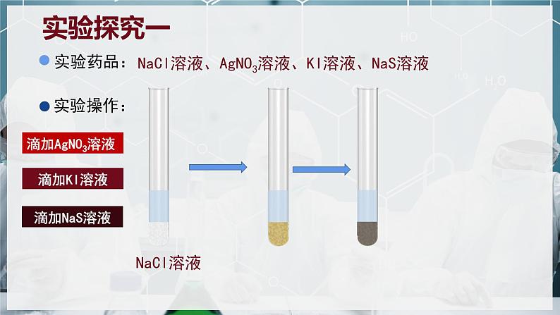 【苏教版】化学选择性必修1 《沉淀溶解平衡》3.4.2沉淀溶解平衡的应用  课件第8页
