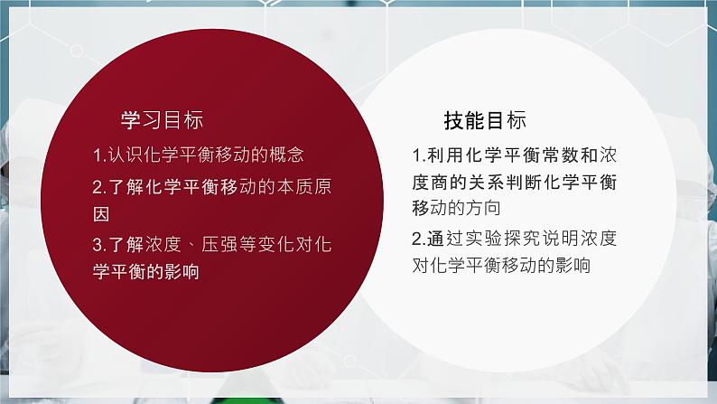 【苏教版】化学选择性必修1 《化学平衡的移动》2.3.1影响化学平衡移动的因素（浓度、压强）  课件02