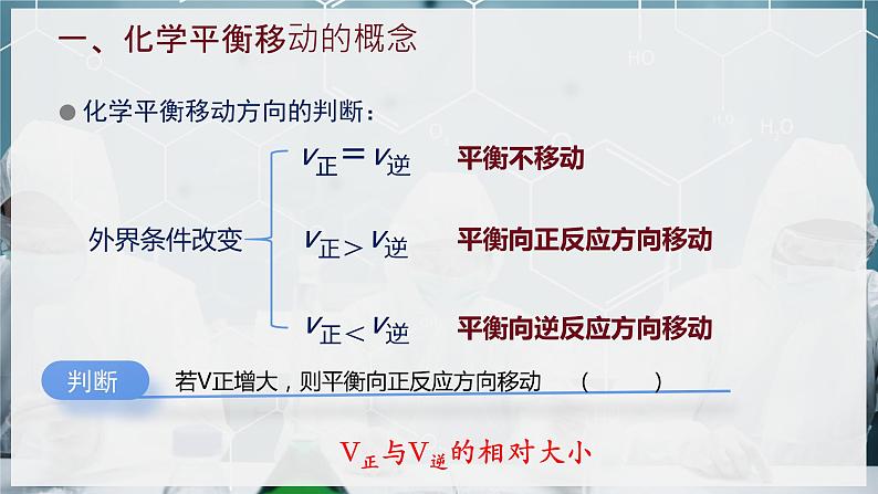 【苏教版】化学选择性必修1 《化学平衡的移动》2.3.1影响化学平衡移动的因素（浓度、压强）  课件06