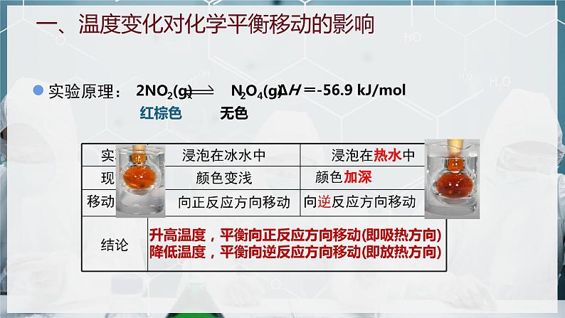 【苏教版】化学选择性必修1 《化学平衡的移动》2.3.2影响化学平衡移动的因素（温度、勒夏特原理） 课件04