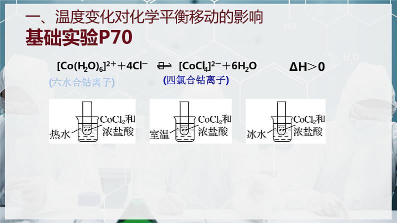 【苏教版】化学选择性必修1 《化学平衡的移动》2.3.2影响化学平衡移动的因素（温度、勒夏特原理） 课件05