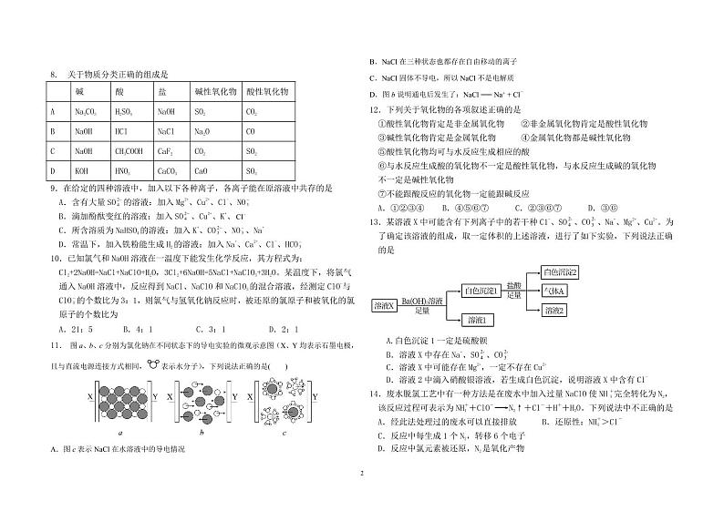 2022-2023学年吉林省通化市辉南县第六中学高一上学期10月月考化学试卷 PDF版02