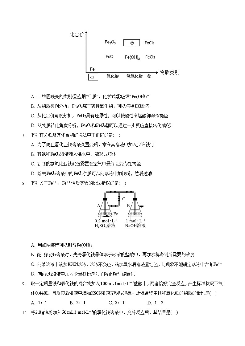 3.1.3 铁及其化合物（3）-高一化学同步备课系列（人教版必修第一册） 试卷课件02
