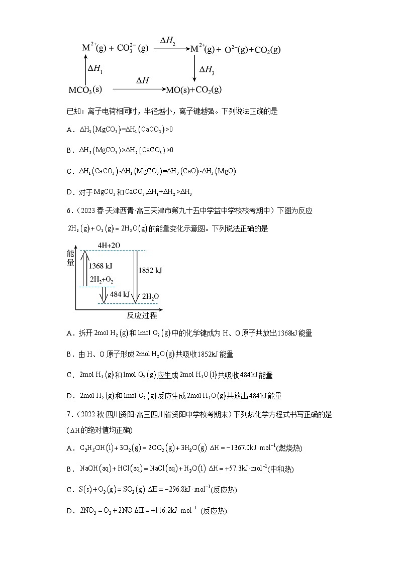 2024届高三新高考化学大一轮专题练习——化学反应的热效应第2页