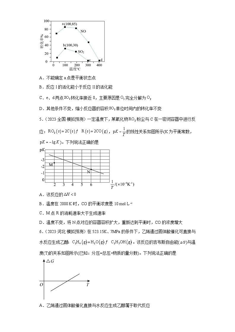 2024届高三新高考化学大一轮专题练习---化学平衡第3页