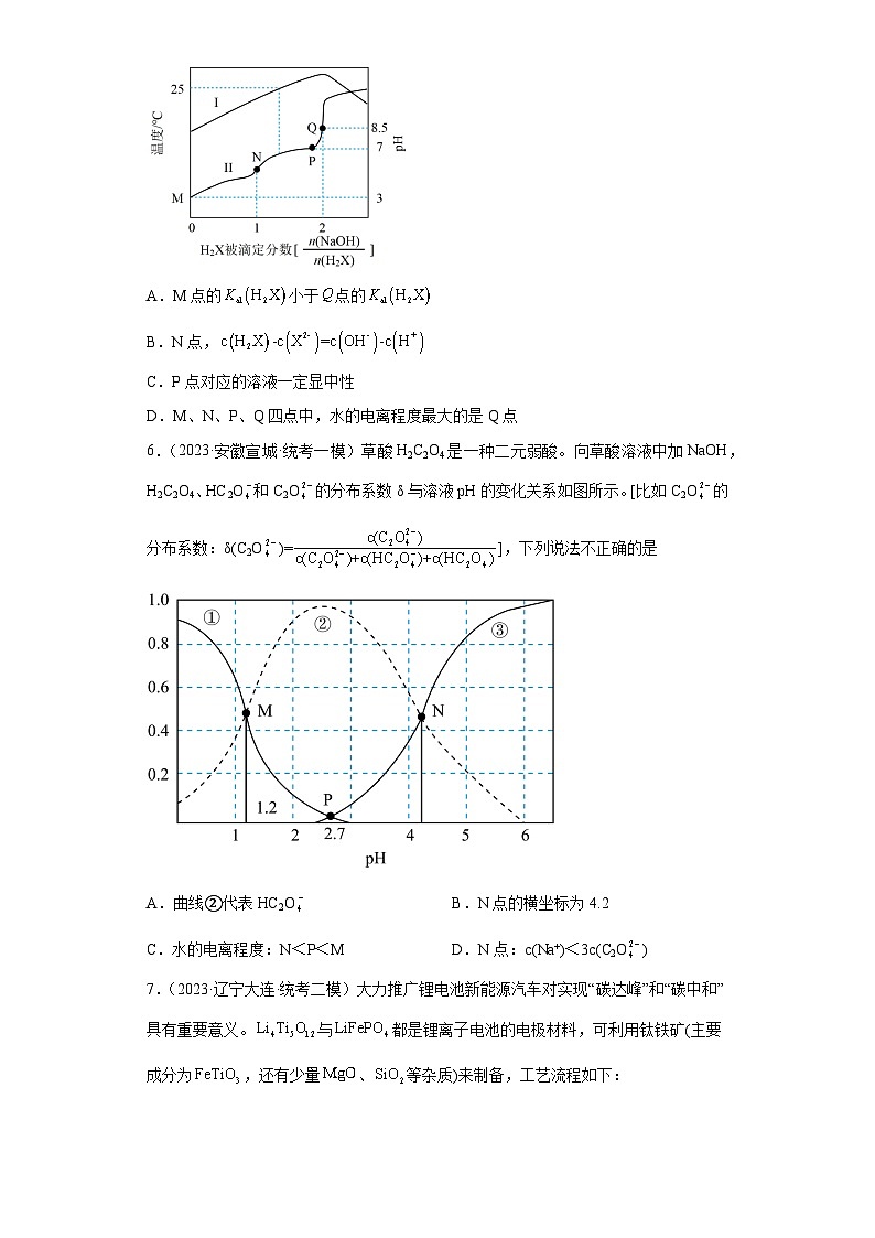 2024届高三新高考化学大一轮专题练习--盐类的水解03
