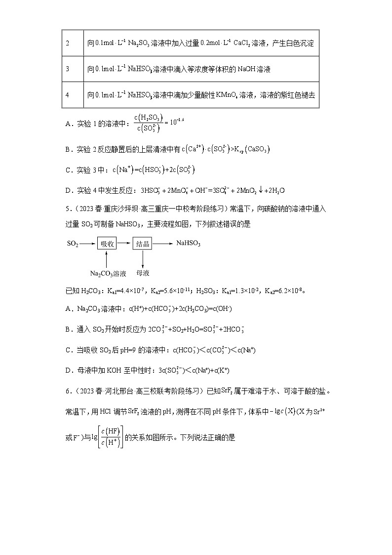 2024届高三新高考化学大一轮专题练习 弱电解质的电离03