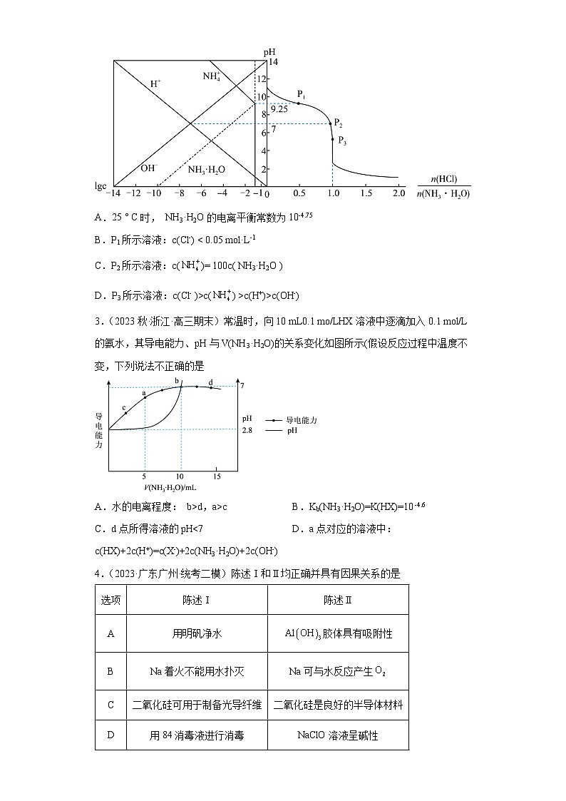 2024届高三新高考化学大一轮专题练习：盐类的水解02
