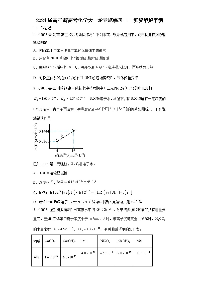 2024届高三新高考化学大一轮专题练习——沉淀溶解平衡第1页