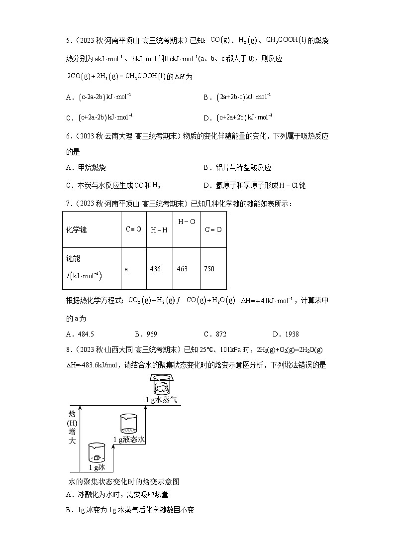2024届高三新高考化学大一轮专题练习--化学反应的热效应02