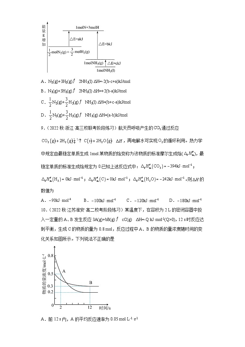 2024届高三新高考化学大一轮专题练习-化学反应热的计算03