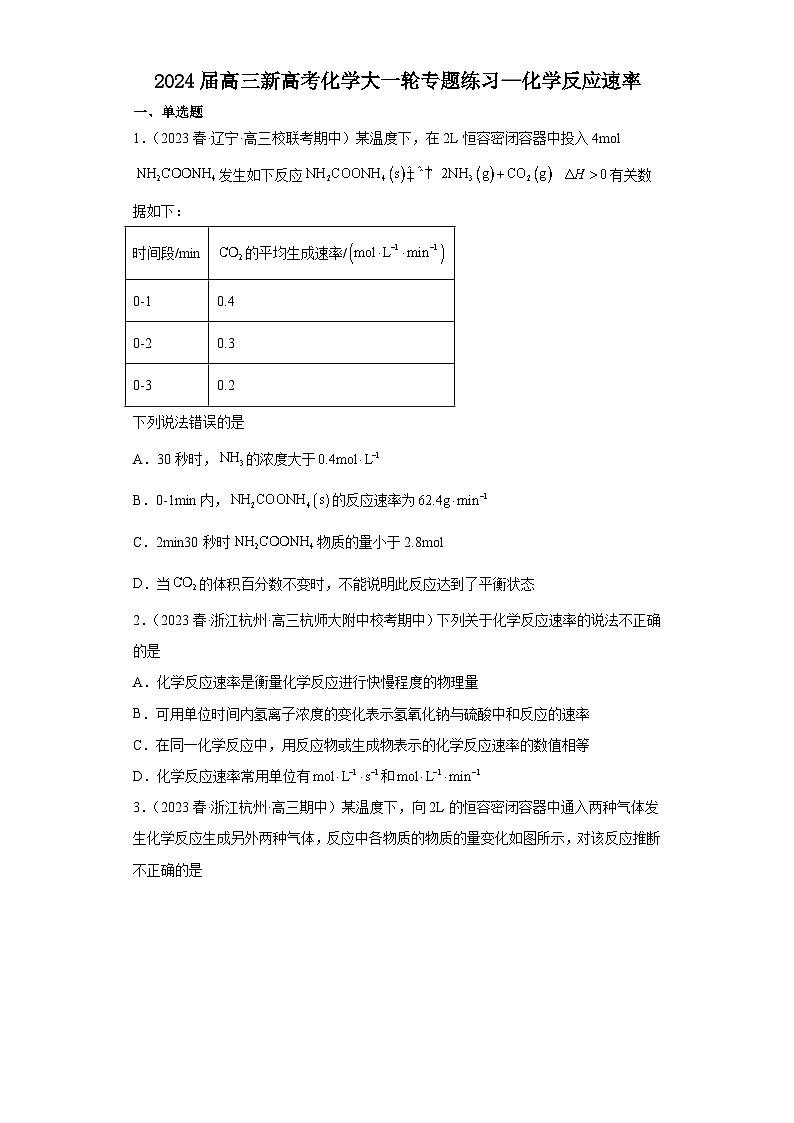 2024届高三新高考化学大一轮专题练习—化学反应速率第1页