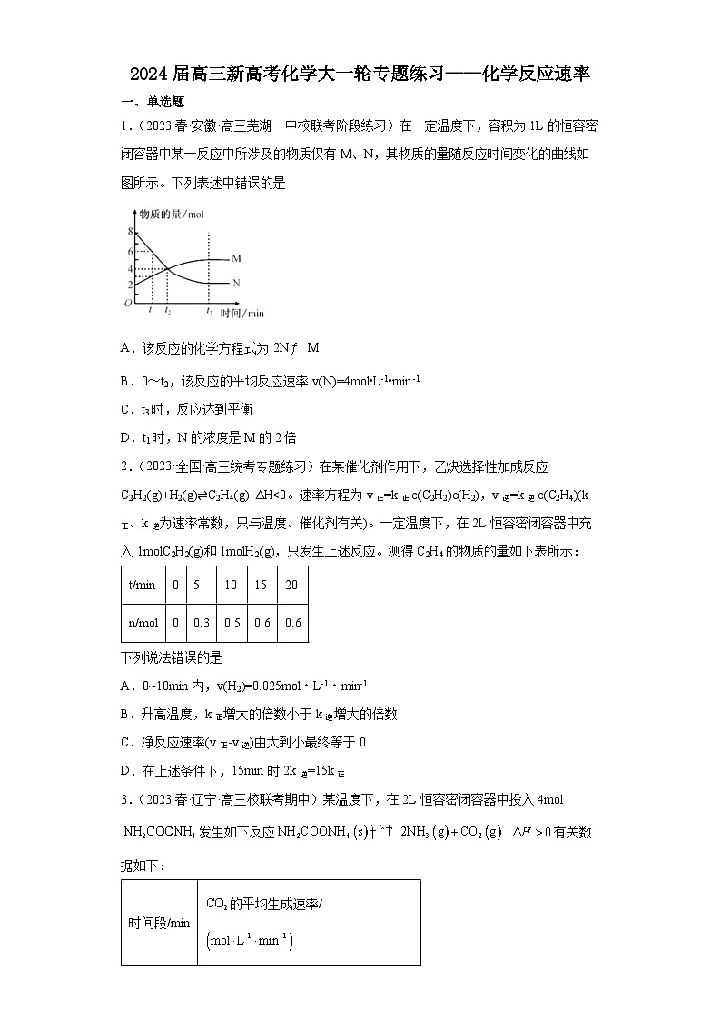 2024届高三新高考化学大一轮专题练习——化学反应速率第1页
