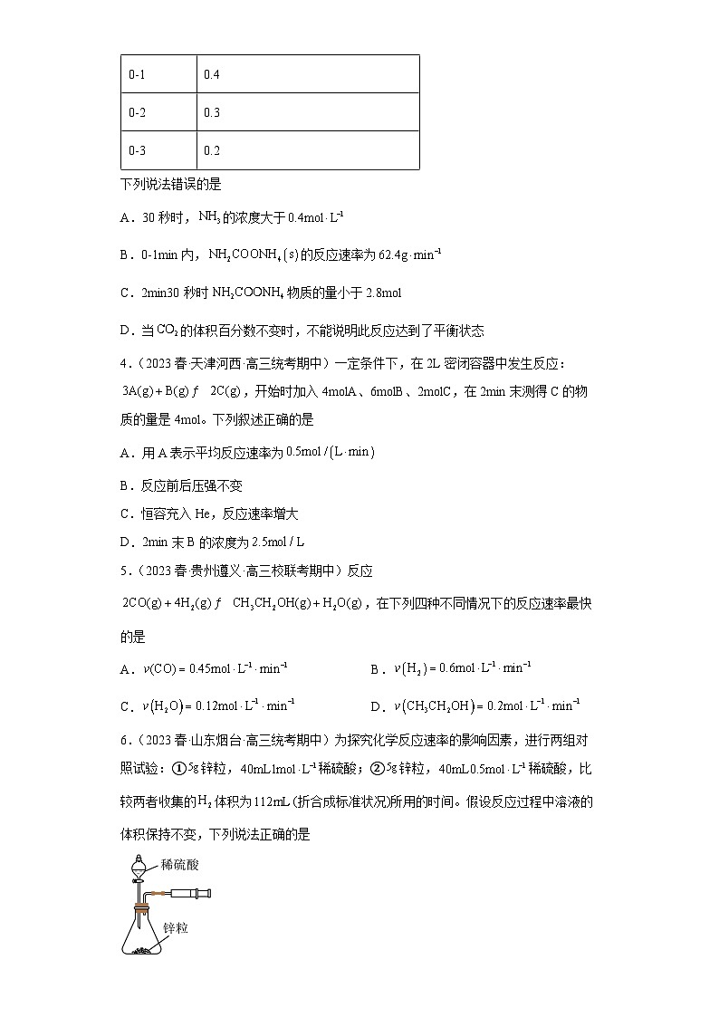 2024届高三新高考化学大一轮专题练习——化学反应速率第2页