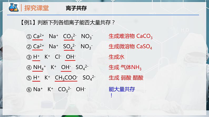 【人教版】化学必修一  《离子反应》第3课时 离子反应的应用  课件第6页