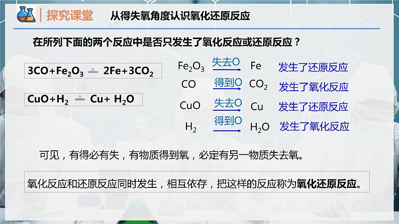 【人教版】化学必修一  《氧化还原反应》第1课时 氧化还原反应的概念  课件05