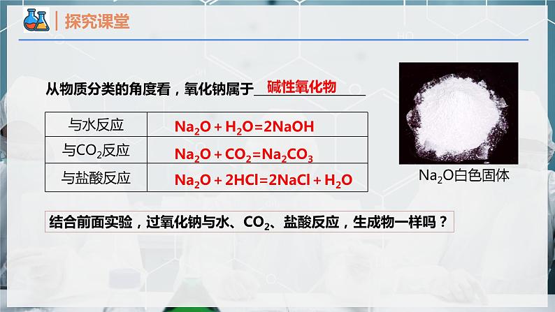 【人教版】化学必修一  《钠及其化合物》第2课时 氧化钠和过氧化钠  课件04