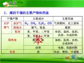 2023-2024学年鲁科版高中化学必修二  3.2.2煤的干馏 苯  课件