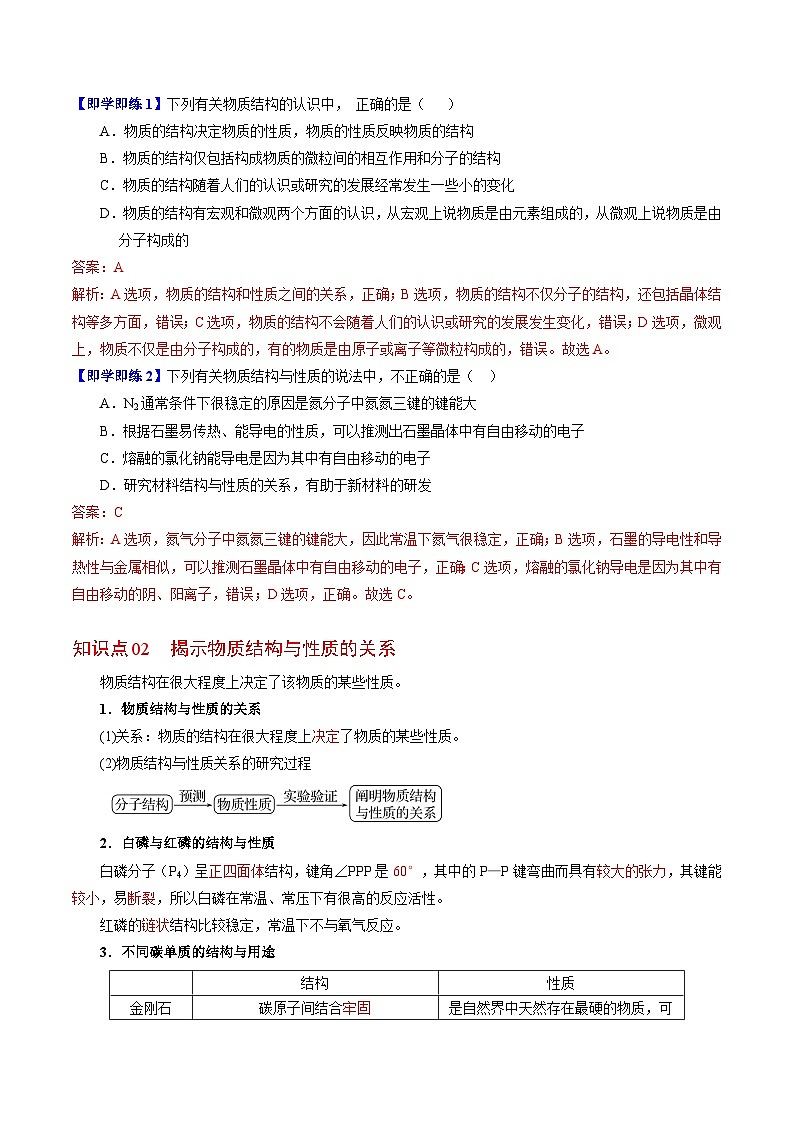 1.1 物质结构研究的内容-2023-2024学年度高二化学同步精品讲义（苏教选择性必修2）02