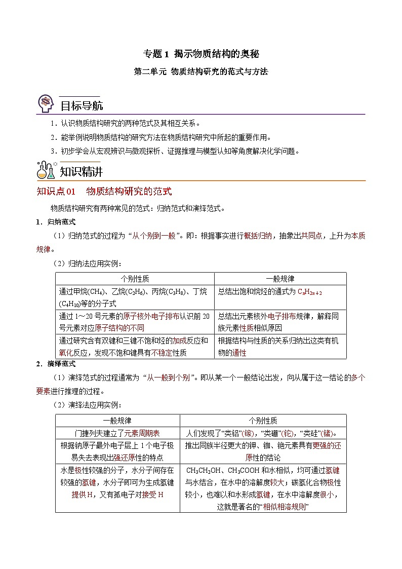 1.2 物质结构研究的范式与方法（教师版）-高二化学同步精品讲义（苏教选择性必修2）第1页