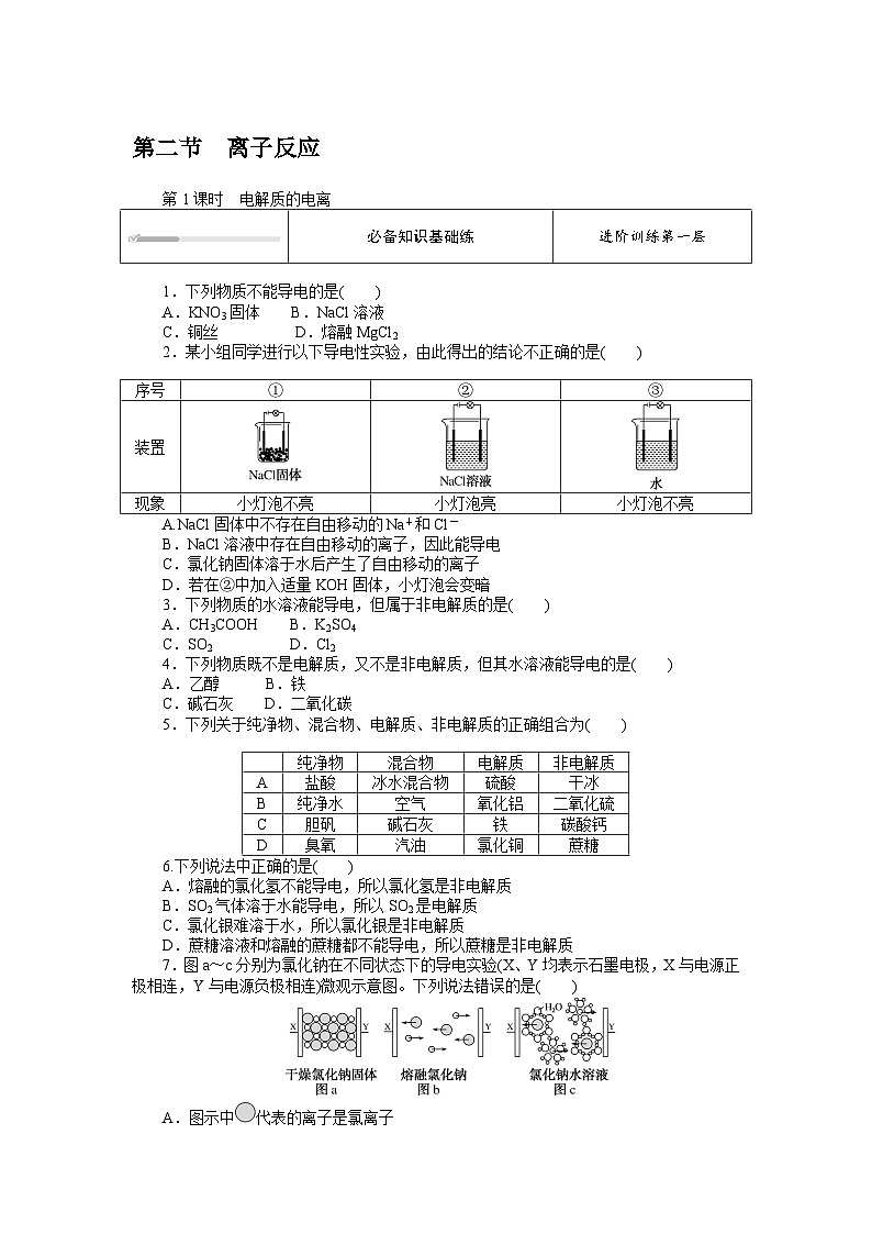 人教版高中化学 必修第一册 1.2.1  第1课时　电解质的电离同步练习题第1页