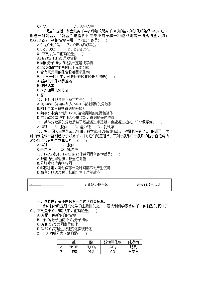 人教版高中化学 必修第一册 1.1.1  第1课时 物质及其变化同步练习题第2页