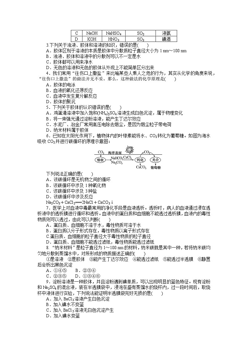 人教版高中化学 必修第一册 1.1.1  第1课时 物质及其变化同步练习题第3页