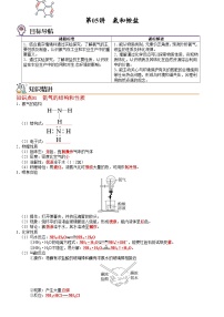 【同步讲义】高中化学（人教版2019）必修第二册--第05讲 氨和铵盐 讲义