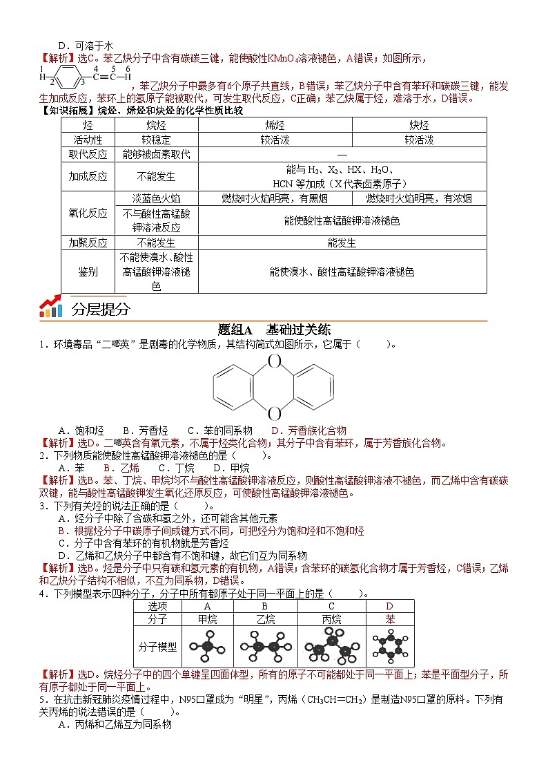 【同步讲义】高中化学（人教版2019）必修第二册--第15讲 烃 讲义03