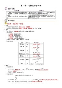 【同步讲义】高中化学（人教版2019）必修第二册--第16讲 有机高分子材料 讲义