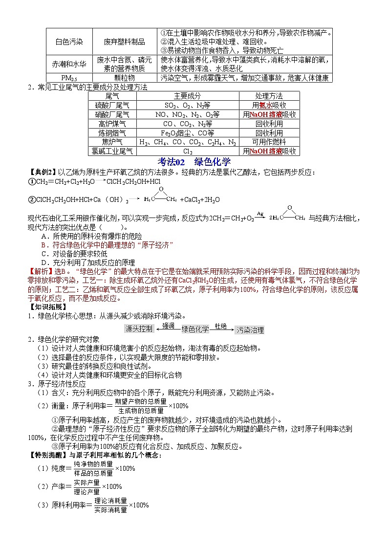 【同步讲义】高中化学（人教版2019）必修第二册--第24讲 环境保护与绿色化学（教师版）第3页