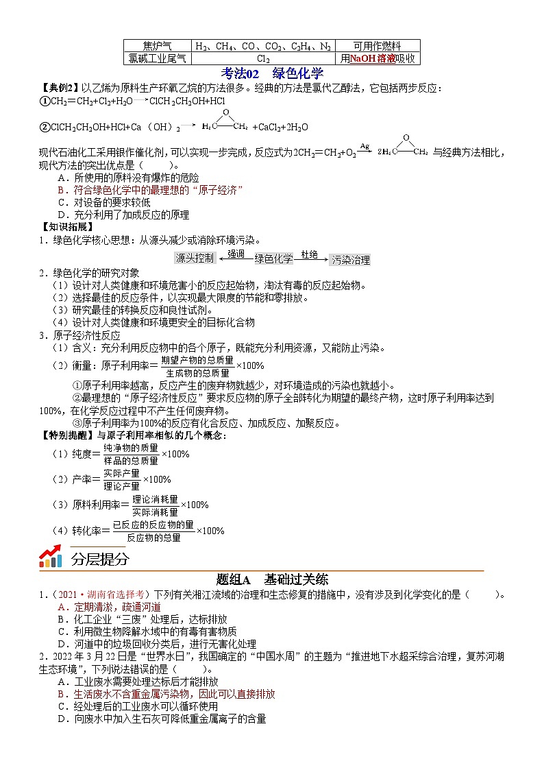 【同步讲义】高中化学（人教版2019）必修第二册--第24讲 环境保护与绿色化学（学生版）第3页