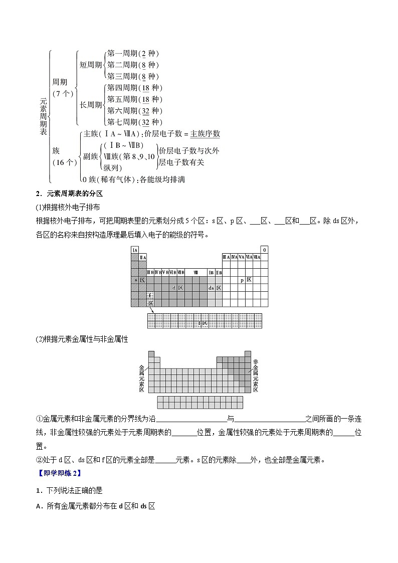 【同步讲义】高中化学（人教版2019）选修第二册--第03讲：原子结构与元素周期表 讲义03