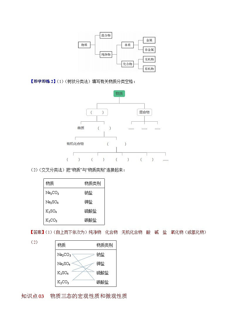 【同步讲义】高中化学（沪科版2020）必修第一册--1.1.1  物质的分类 讲义03