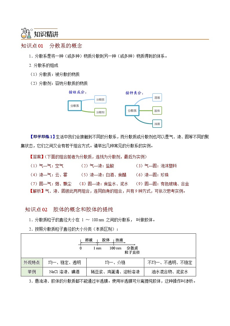【同步讲义】高中化学（沪科版2020）必修第一册--1.1.2  分散系 讲义02