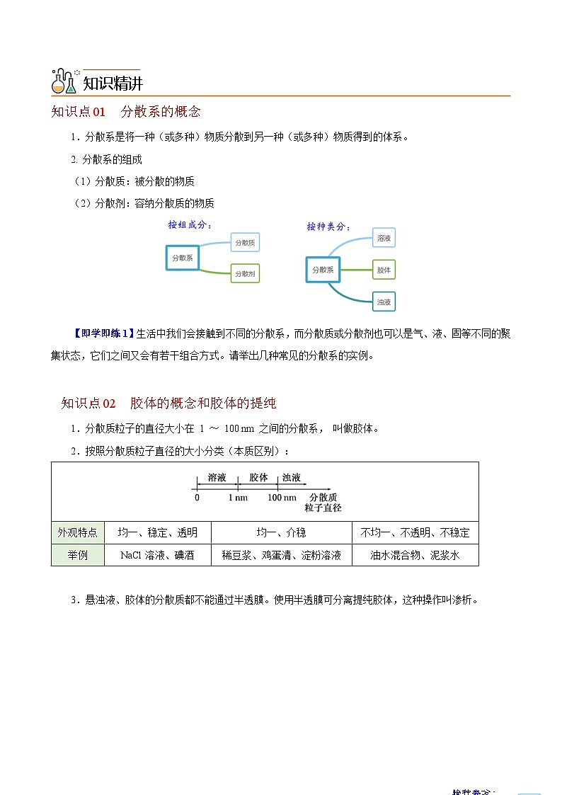 【同步讲义】高中化学（沪科版2020）必修第一册--1.1.2  分散系 讲义02