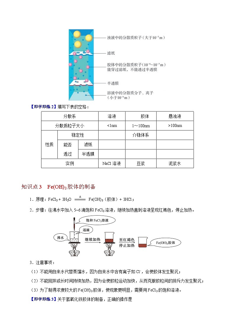 【同步讲义】高中化学（沪科版2020）必修第一册--1.1.2  分散系 讲义03