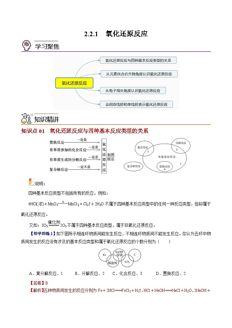 【同步讲义】高中化学（沪科版2020）必修第一册--2.2.1  氧化还原反应及其本质 讲义01