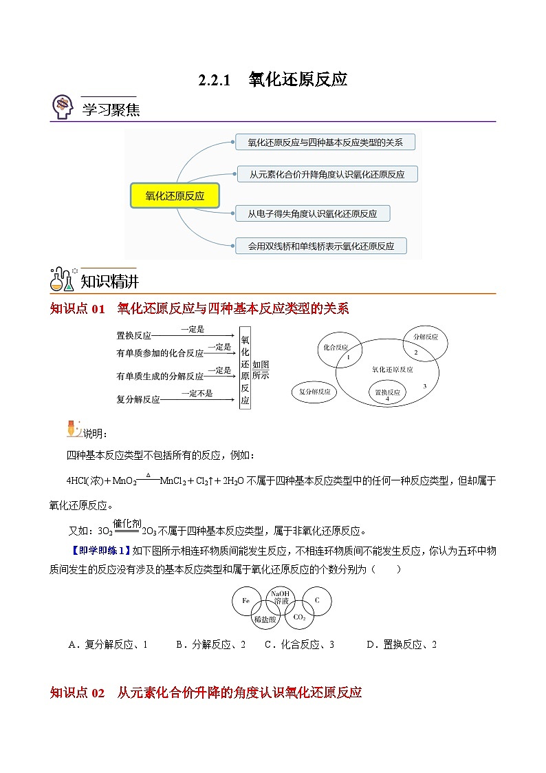 【同步讲义】高中化学（沪科版2020）必修第一册--2.2.1  氧化还原反应及其本质 讲义01